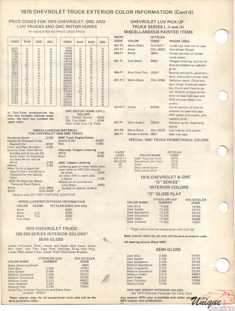 1975 GMC Truck Paint Charts PPG 2